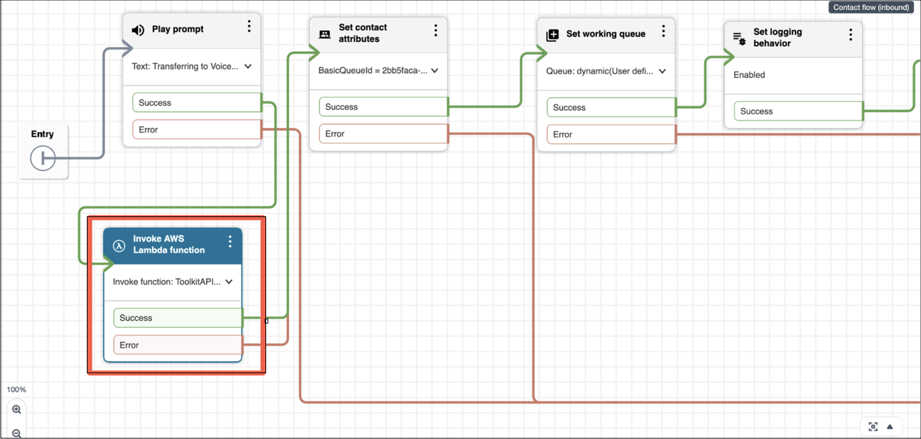 Voice subflow