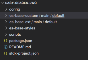 Image showing directory hierarchy of the easy-spaces-lwd project directory.