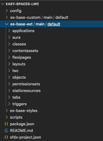 Image showing directory hierarchy of es-base-ext subdirectory of the easy-spaces-lwc project directory.