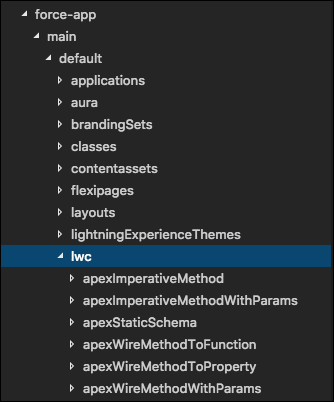 Screenshot of LWC directory in a Salesforce DX project.