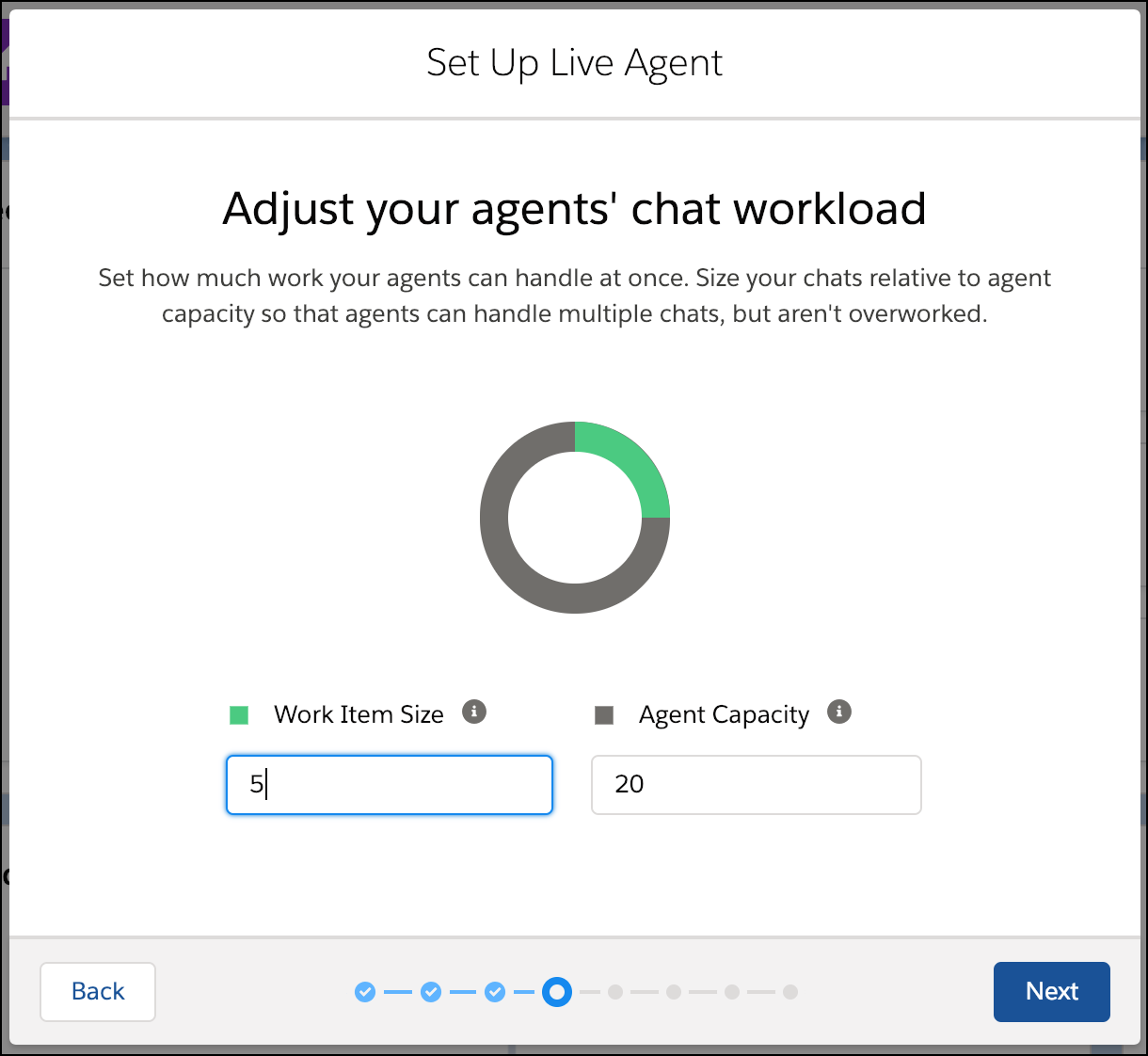 Agent workload