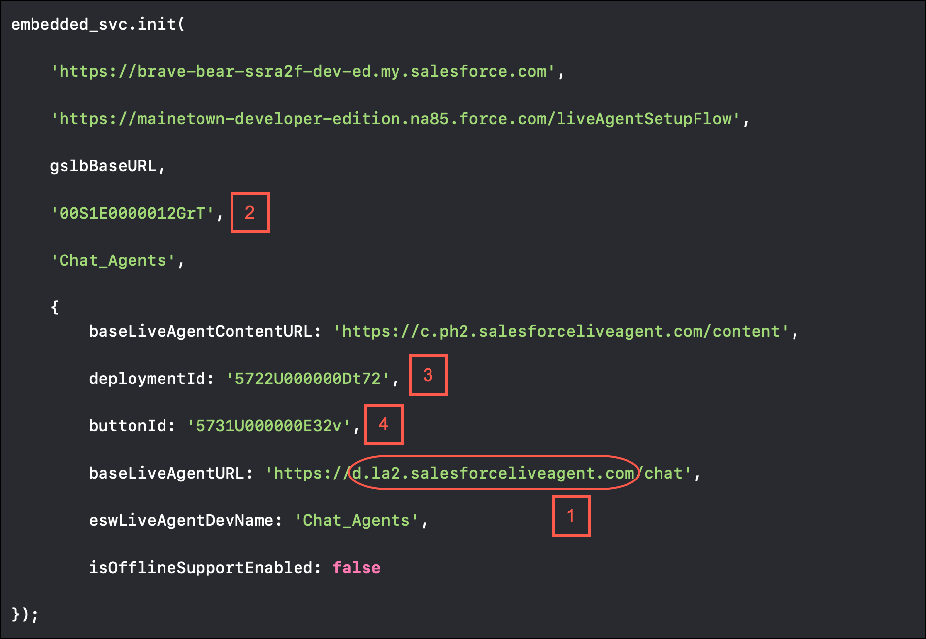 Chat snippet