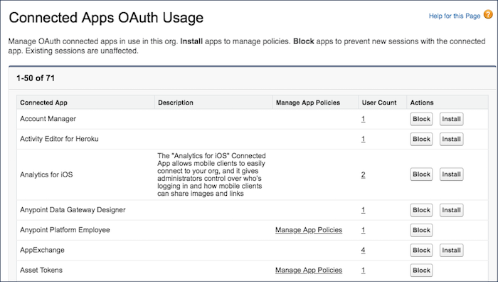 接続アプリケーションの OAuth 使用状況ページ