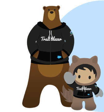 What Does it Mean to Become a Salesforce Ranger? Meet Silverline's