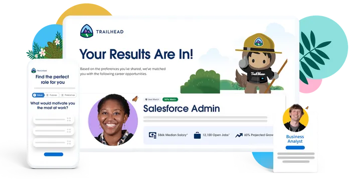 ページに Salesforce アドミニストレーターという結果が表示されたラップトップの写真。テストの問題と横にビジネスアナリストのキャリアという選択肢が表示されたモバイルデバイス。