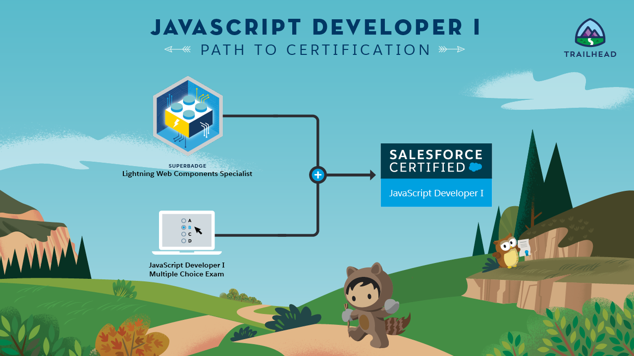 Certification - JavaScript Developer I