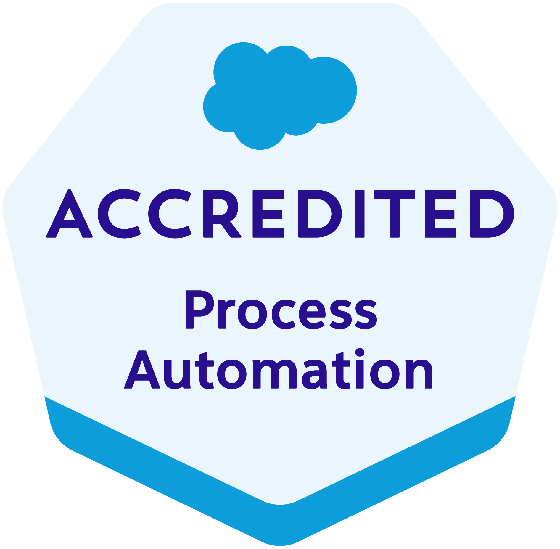 Logo for Salesforce Certified Professional