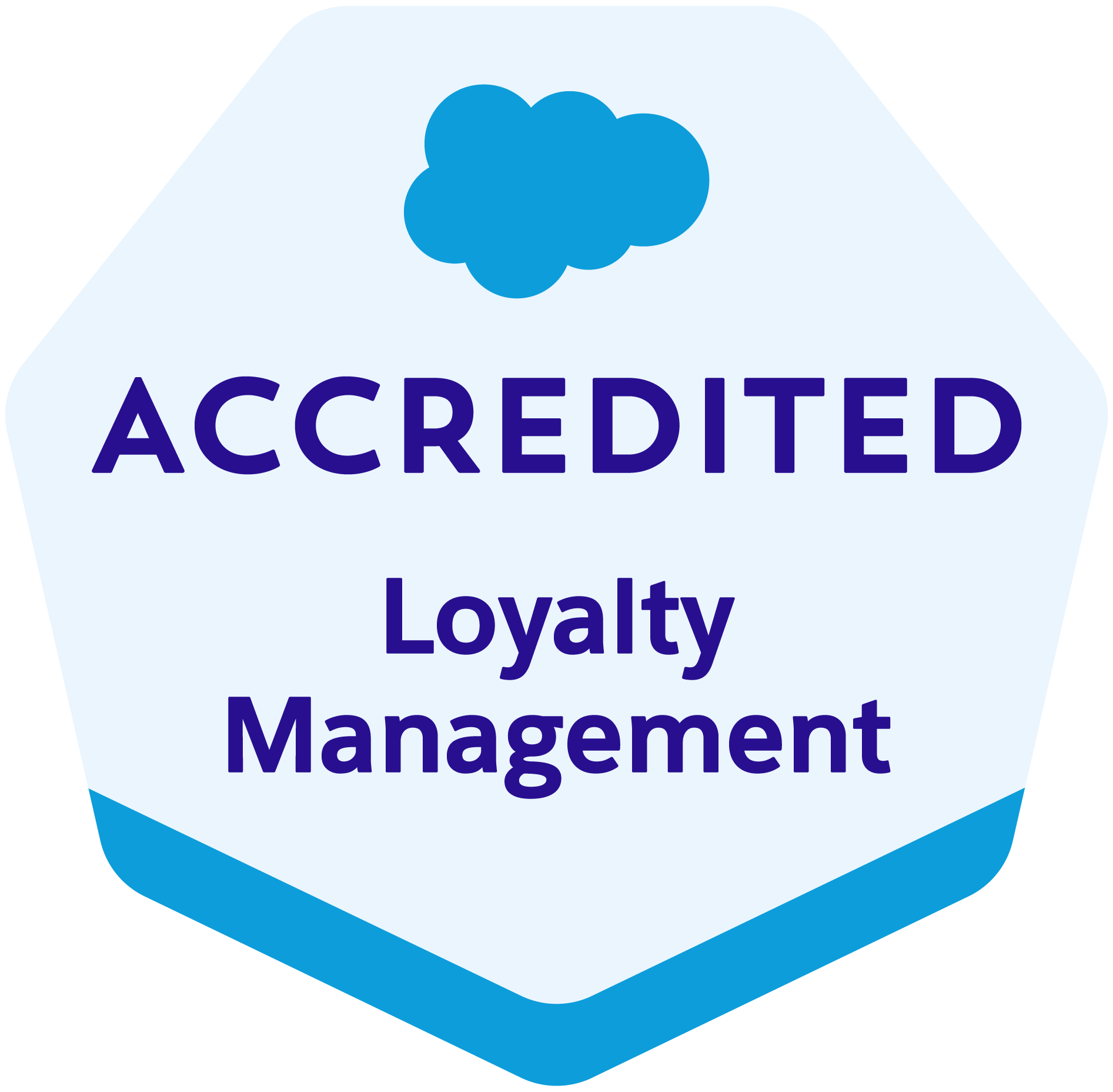 Logo for Salesforce Certified Professional