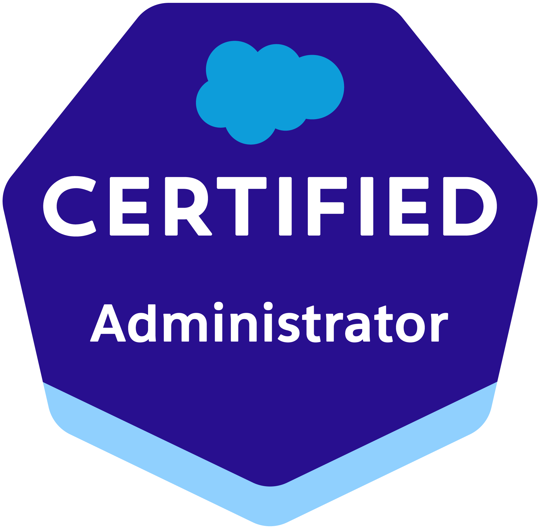 Salesforce Certified System Administrator