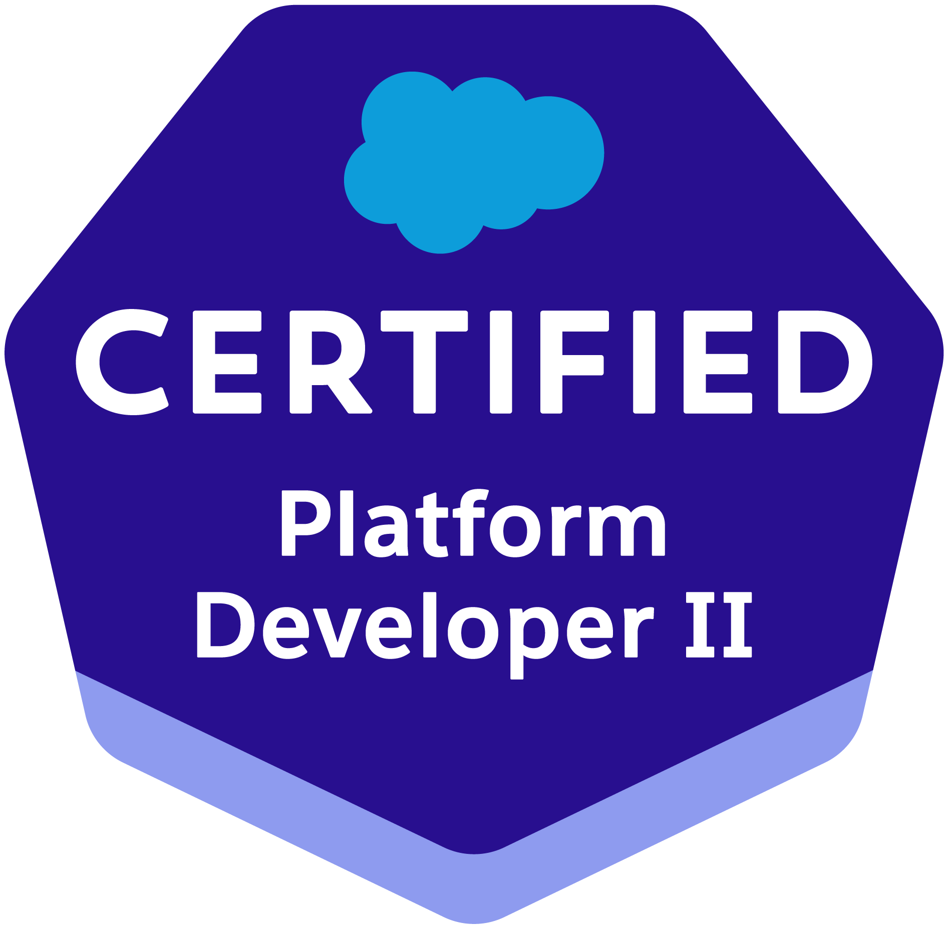 Salesforce Certified Platform Developer II