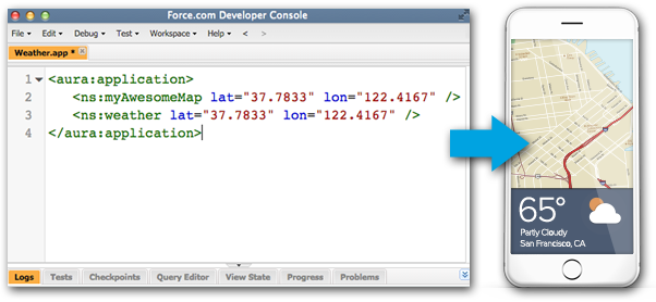 The Lightning Component Framework enables you to extend Salesforce1 easily.