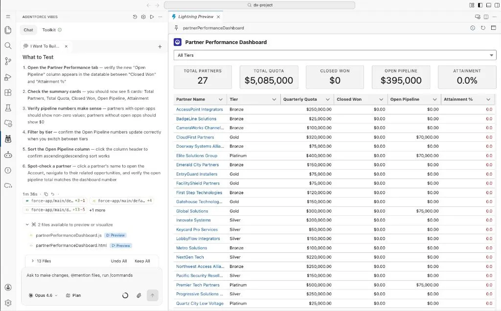 Screenshot showing a rendered Partner Performance Dashboard component preview