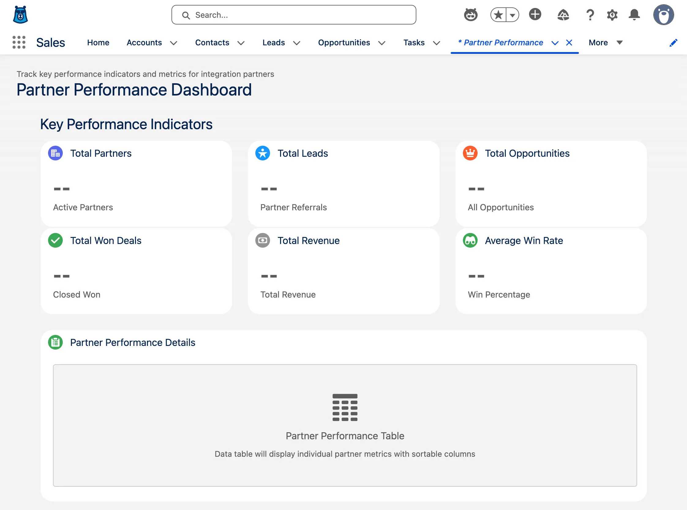 Screenshot of the dashboard without data