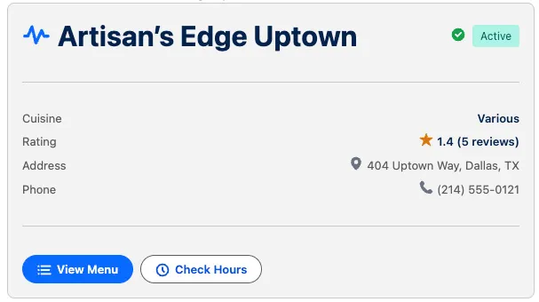 The storefrontProfileCard widget rendered for Artisan's Edge Uptown, with a green Active badge, cuisine, rating, address, and phone rows, and View Menu / Check Hours buttons