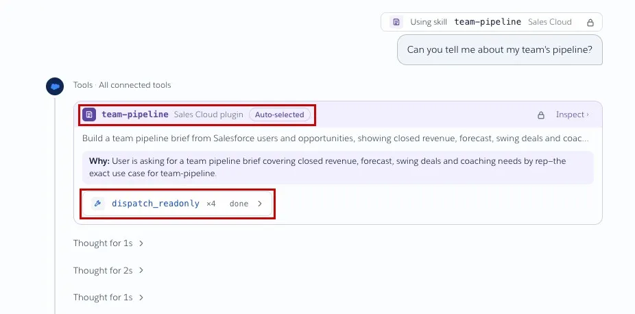 Screenshot of the AIforce Playground response with the auto-selected team-pipeline skill and the dispatch_readonly tool calls highlighted